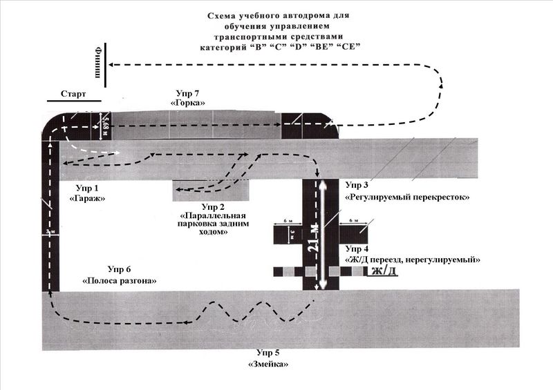 autodrom 1